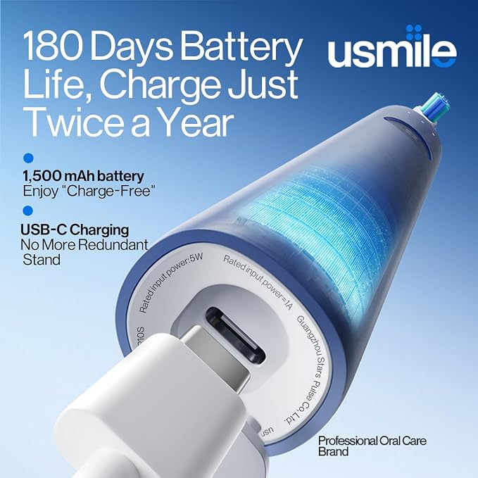 usmile P10S Sonic Electric Toothbrush – 3 Modes Deep Clean & Whitening, 180-Day Battery Life, Cushioned Gum-Care Brush Head for Sensitive Teeth, Smart Timer, 2 Brush Heads (Blue)