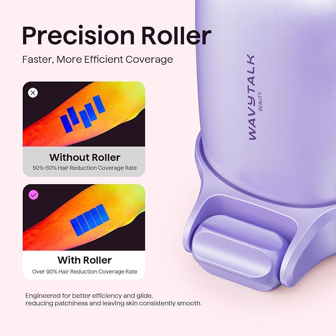 Wavytalk IPL Hair Removal Device, Bare It with Precision Roller for Face Body Bikini – Long-Lasting Result & Painless, 24J Dual-Pulse & Ice Cooling, At-Home Use for Women and Men, Corded