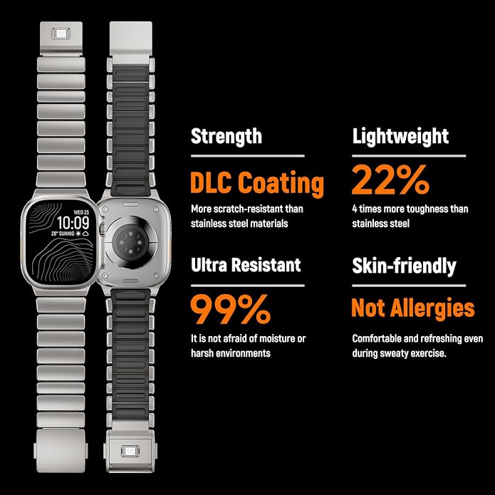 Magnetic Titanium Band Compatible with Apple Watch Ultra 3/2/1 Band 49mm Series 11 10 46mm 45mm 44mm 42mm SE 3/2/1 9 8 7 6 5 4,Luxury Silicone Dual-Layer Link For iwatch Men Women
