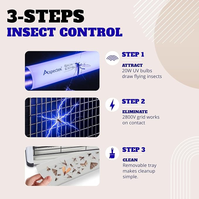 ASPECTEK 20W Electric Bug Zapper, UV Fly Trap and Mosquito Killer for Indoor and Covered Outdoor Spaces, Patio, Garage, Includes 2 Replacement Bulbs, Effective Gnat, Moth and Insect Control