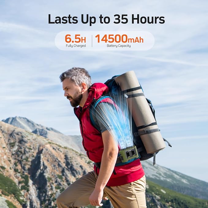 14500mAh Portable Waist Fan Clip On Belt- Rechargeable Battery Operated,Max 40H Cooling,5 Speed 14600RPM,Dual Air Vent, Hands-free Shirt Neck Fan With Light for Outdoor Jobsite Camping Traveling