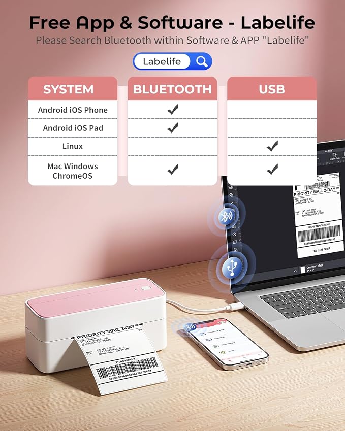 Phomemo 241BT Shipping Label Printer & Packs of 250pcs 4x6 Thermal Labels