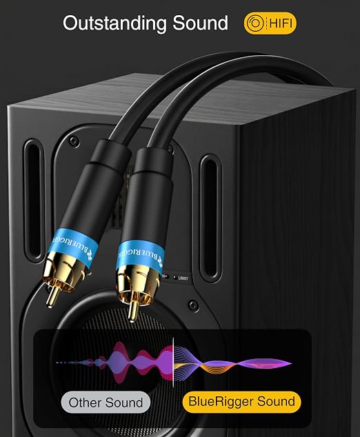 BlueRigger Subwoofer Cable 25FT (Dual Shielded RCA Cables for Subwoofer) Gold Plated, RCA Male to Male – Subwoofer RCA Cable for Amplifier, DAC, Receiver, Home Theater, HDTV, Soundbar