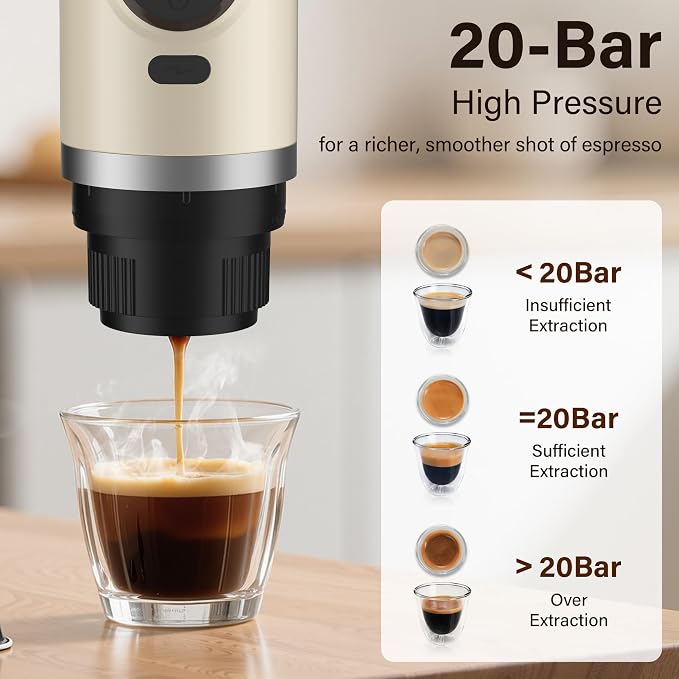 Portable Travel Espresso Maker,20-Bar Camping Espresso Coffee Machine for Travel Car,Electric Self-Heating with Battery Operated,Rechargable,Ground Coffee& Capsule Compatible,80 ml Cup,White