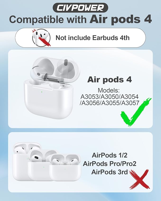 CIVPOWER Charging Case Replacement for Air pods 4th, Compatible for Air Pod 4th Generation Wireless Charger Cases with Bluetooth Pairing (No Earbuds) - White