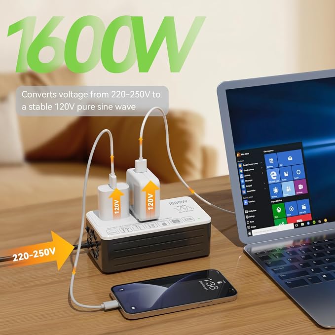 220V to 110V Converter for European International Travel - Eleclead 1600W Voltage Converter US to Europe for Hair Dryer, Straightener, Curling Iron, Plug & Play - Power Any U.S. Appliances in 220-250V