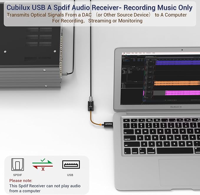 Cubilux USB A SPDIF Input Adapter for PC [Stereo Recording ONLY, NOT for Playing Audio] USB Optical Line-in Dongle, Toslink to USB Receiver, USB A SDPIF RX Interface Suitable for Laptop Computer