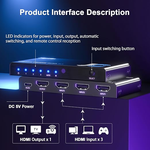 HDMI Switch 3 in 1 Out, 4K@60Hz Switcher Splitter, Auto-Switching HDMI 2.0 Switcher with Remote, HDCP 2.2/HDR/3D, Works with PS5/PS4/Switch/Xbox/PC