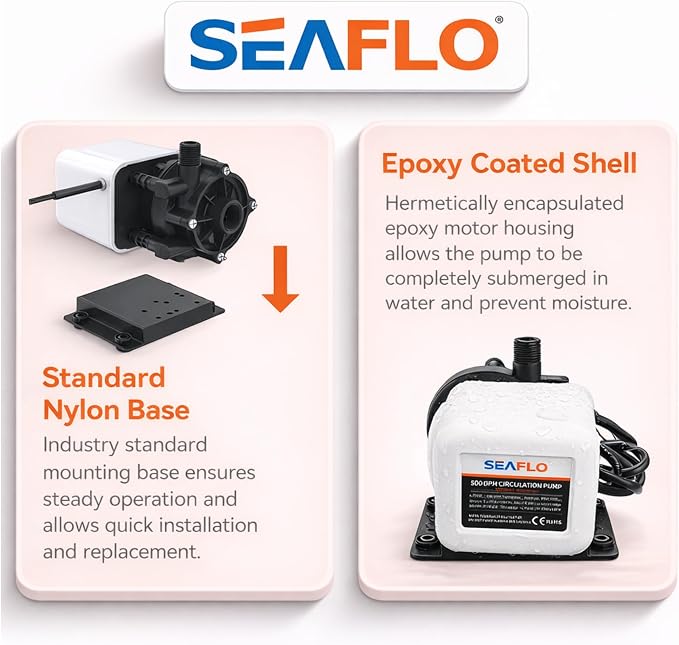 SEAFLO 500 GPH Marine Air Conditioning Pump 115V, 8.5 GPM Magnetic Drive Circulation Pump, 19 ft Head, Continuous Duty HVAC Pump for AC Systems up to 16,000 BTU, 4-Year Warrant
