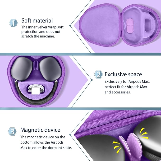 co2CREA Hard Case with Sleep Mode Replacement for Apple AirPods Max 2 / AirPods Max Wireless Over-Ear Headphones (Purple Case)