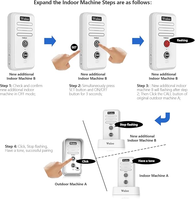 Expandable for Wuloo Wireless Intercom Doorbell, an Additional Indoor Unit for Expanding Wuloo Doorbell System(Only Indoor Unit, CAN NOT Work Without Outdoor Unit)