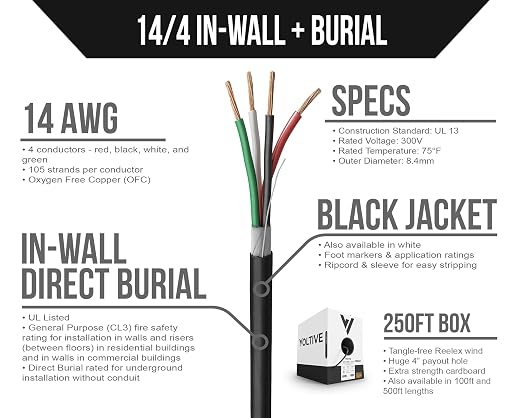 Voltive 14/4 Speaker Wire, in-Wall CL3 & Direct Burial, Black, 250ft - 14AWG, 4 Conductors, Stranded Oxygen-Free Copper, UL Listed - V-1209-3