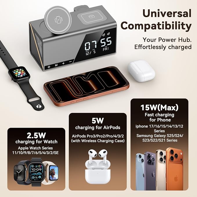 4URPC 6-in-1 Alarm Clock Wireless Charging Station for Apple Devices,MagSafe Charging Dock for iPhone 17/16/15/14/13 Series, Apple Watch, AirPods,Wireless Charger with Night Light/Alarm Clock