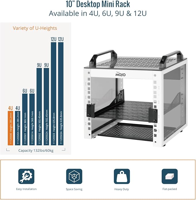 Tecmojo 4U Network Rack, 10 inch Mini Server Rack with 2 Side Translucent Panels & 2 Top Handles, 7.87 inch Deep, for 10 inch IT Equipment & A/V Devices, White