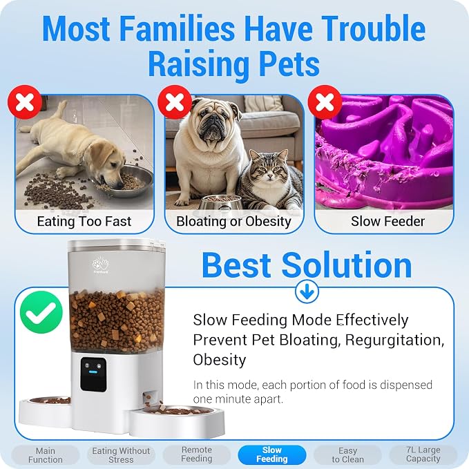 Frienhund Automatic Cat Feeder 2 Cats with Slow Feed: Dual Automatic Dog Feeder with 5G WiFi, Cat Food Dispenser with APP Control for Multiple Pets, Detachable for Easy Clean, Double Pet Bowl - 29 Cup