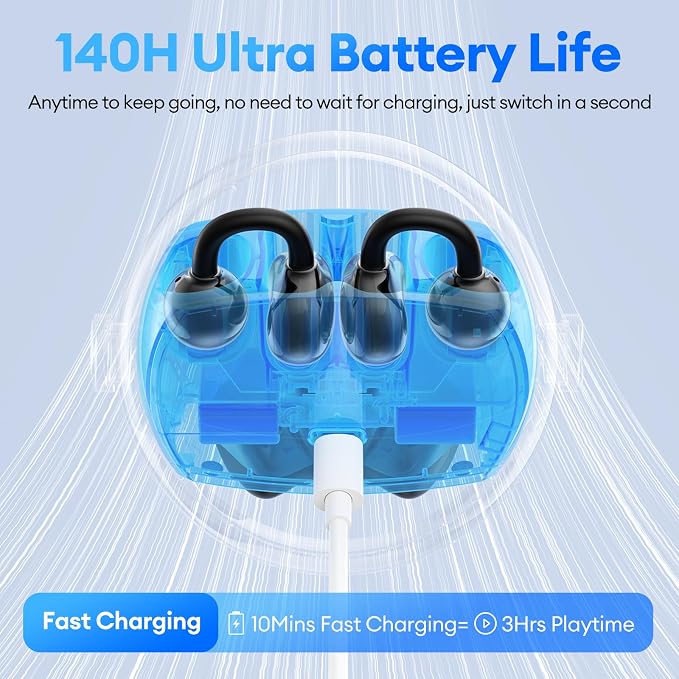 2 in 1 Clip on Open Ear Headphones Wireless Earbuds, 0 Delay Bluetooth 6.0, Ultra-long 140H Play, Auto L-R Recognition Touch Control, Hybrid Noise Reduction for Work Fitness Daily Use, Ctbuds Black