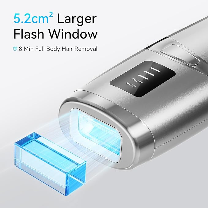 Laser Hair Removal LIJAI IPL Hair Removal Device for Women & Men, 999,999 Flashes Painless Long-Lasting Results, at Home Hair Removal in 8mins for Armpits Legs Arms Bikini Line, Silver