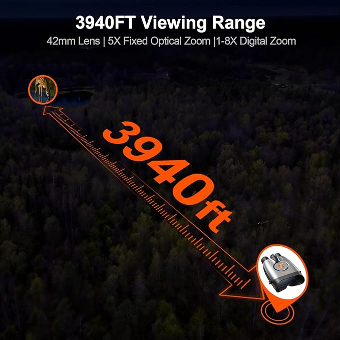 VisioGear True 4K Night Vision Binoculars – Night Thunder X1 Night Vision Goggles for Adults with 3940ft Range, Full Color Photo and Video with App Control, 64GB Card for Camping & Security