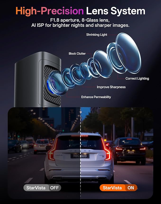 M700 4K Dual Dash Camera with WiFi and GPS, Front and Rear Car DVR, Night Vision, Parking Mode, Loop Recording, 64GB Card Included