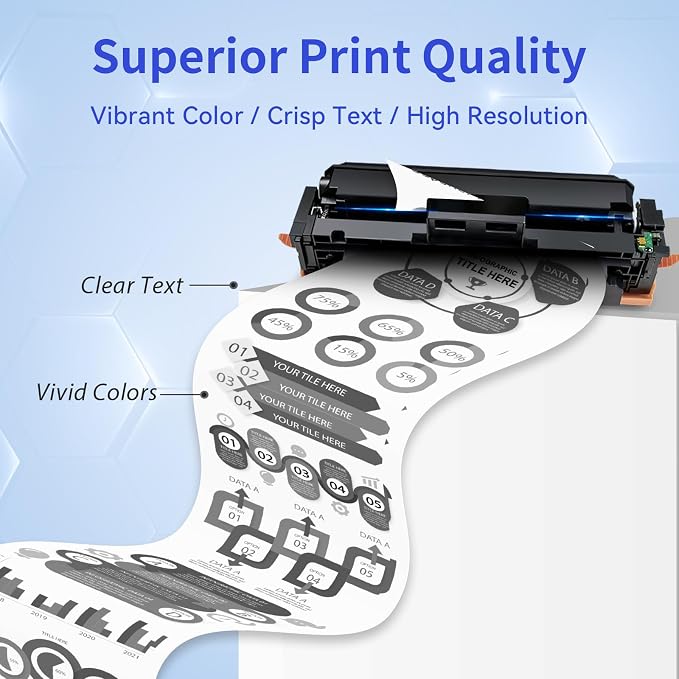 206X Black Toner Cartridge 2 Pack High Yield (with Chip) Compatible Replacement for HP 206X 206A for Color Laserjet Pro MFP M283fdw M283cdw M283fdn M282nw M255dw M255nw M283 M255 Printer W2110X W2110A