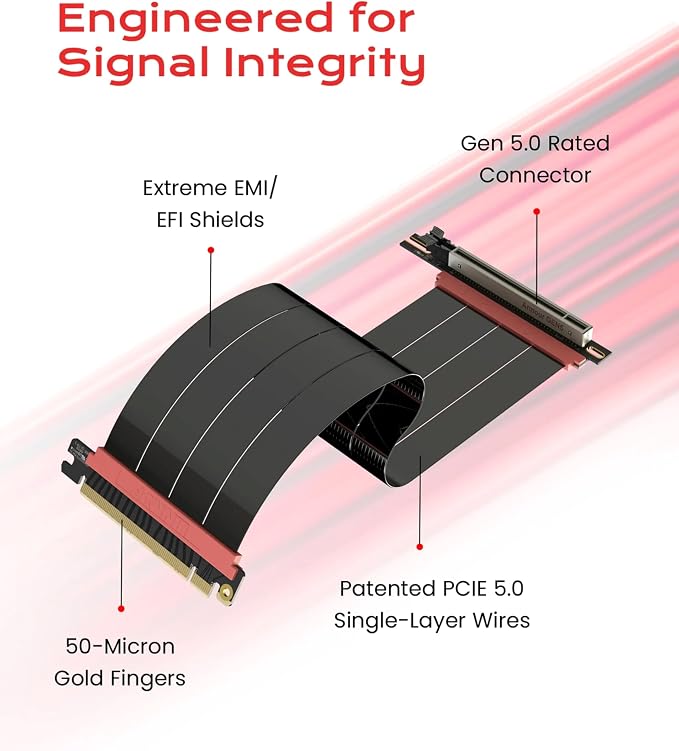 LINKUP PCIE 5.0 Riser Cable | for Vertical GPU Mount | Right Angle | Graphics Card GPU Ready | Usable with PCIe 4.0 & RX 9070/ RTX5090 | 30cm (Total Length: 34cm)