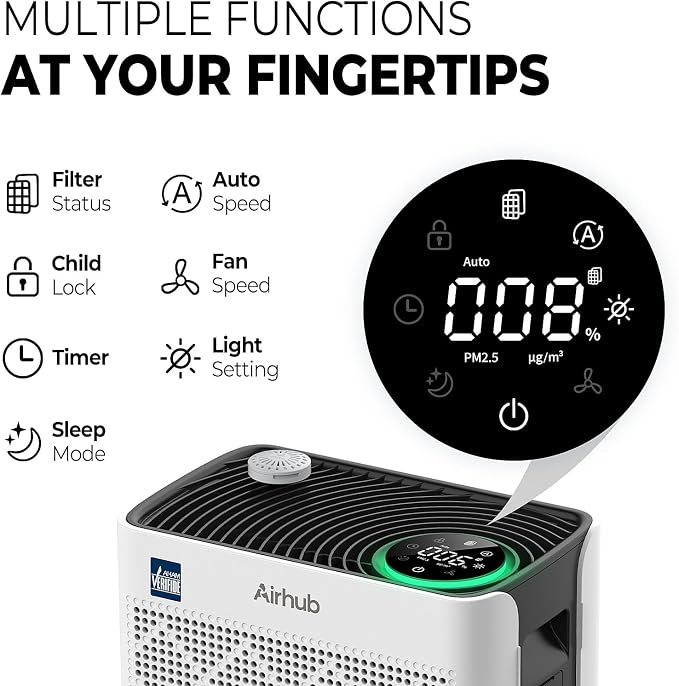 Air Purifiers for Home Large Room, AHAM Verified, HEPA Filter with Activated Carbon & Washable Pre-Filter, Quiet 20dB Sleep Mode, PM2.5 Air Quality Sensor, for Dust, Odor, Allergens & Pets