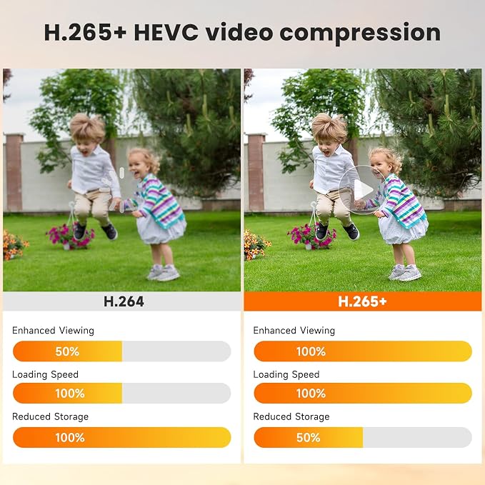 10CH 4K NVR with Built-in WiFi 6 Router - H.265 Compression, Works with/Without Internet, Standalone DVR for Home Security Cameras
