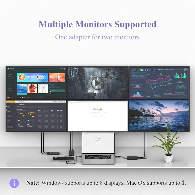 WAVLINK HDMI Splitter Extended Display for Dual Monitor, USB A or USB-C to Dual HDMI Adapter, Multi-Monitor Display 3 Separate Screens for Windows and macOS,4K30Hz,1080p@60Hz