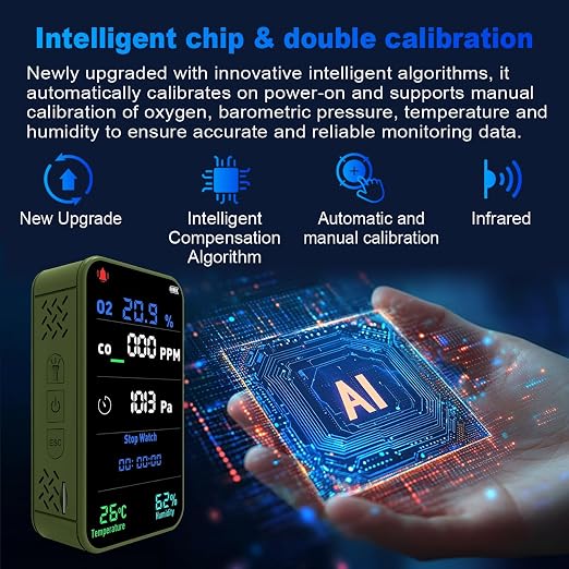 7-in-1 Portable Oxygen Detector for Indoor and Outdoor,288H Standby,O2 Detector with O2,Temperature,Humidity,Illumination,Room Oxygen Monitor for Car,RV,Camping,Travel (Green)