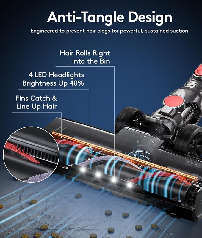 RONEAIR Cordless Vacuum Cleaners for Home,40Kpa 45Mins Self-Standing Vacuum Cleaner Cleans Under Furniture Without Bending,Powerful Stick Vacuum Cordless for Pet Hair,Hard Floors,Carpets,Car