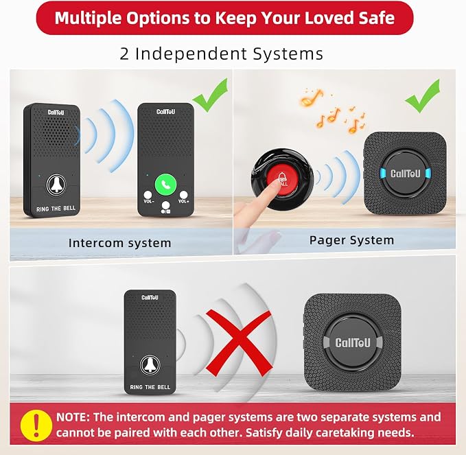 CallToU Caregiver Pager with Wireless Intercoms, 2 Call Buttons & Plug-in Receiver, Call Button for Elderly at Home, Two-Way Talk for Seniors, 500+ ft Open-Area Long Range, No WiFi, No Monthly Fee