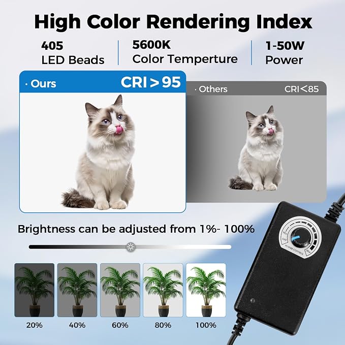 Photo Light Box, Portable 12/16/20/24/32 Photo Studio Light Box, Shooting Tent Kit with 405 Light Beads and 6 Color Backdrops. Lightbox with 3 Stepless Dimming Light Boards for Product Photography