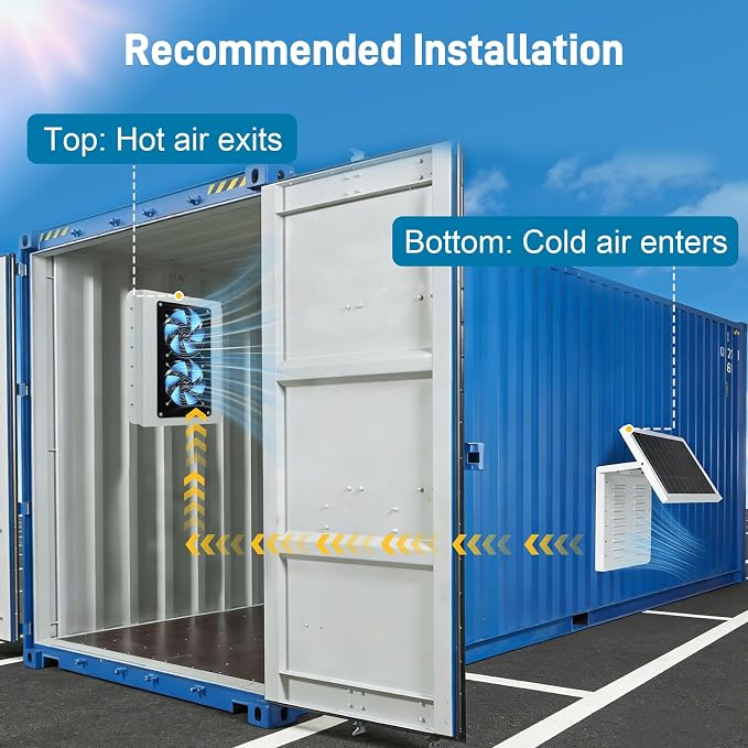 2026 Upgraded Solar Shipping Container Vent Kit, 15W Adjustable Solar Panel, Dual Fans Design, Weatherproof, Easy Installation, Efficient Ventilation for Containers, Cabins, Sheds, Garages