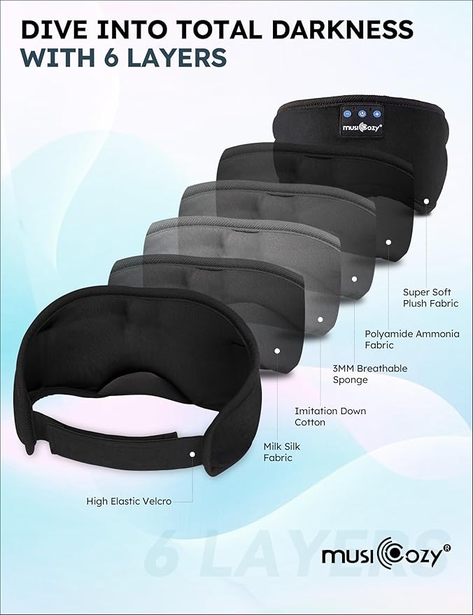 MUSICOZY Sleep Headphones Breathable Bluetooth 5.4 Headband 3D Sleeping Headphones, Wireless Eye Mask Sleep Earbuds for Side Sleeper Women Office Air Travel Cool Tech Gadgets Unique Gifts of 2 Packs