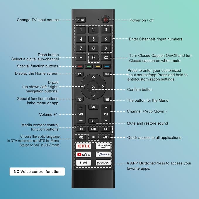 for Hisense TV Remote Replacement, for Hisense Universal Remote, for Google 4K UHD Series Smart TV 65U8H 75U8H 50U6H 55U6H 65U6H 75U6H 43A6H 50A6H 55A6H 55U6K 65U7K 55U8K.