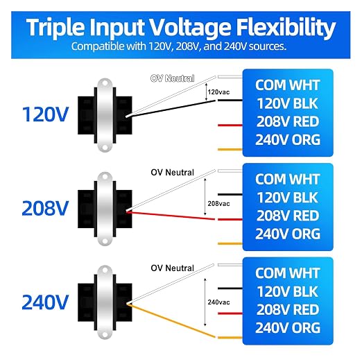Control Transformer 24V 50VA, Multi-Tap 120/208/240V to 24VAC Industrial Power Transformer with Foot Mount for HVAC Furnace, Relays, and Gas Valves