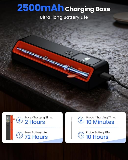PROGRACE Smart Bluetooth Wireless Meat Thermometer: Standalone Base, WiFi Unlimited Range, 6 Sensors with NIST Certified Accuracy, for iOS and Android, for Kitchen, BBQ, Grill, Oven, Smoker