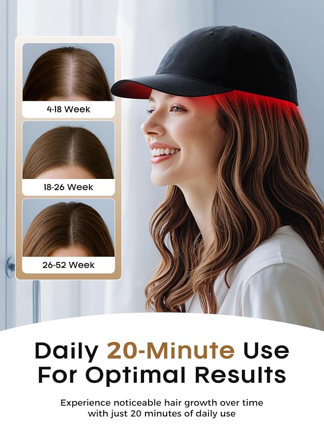 FDA Cleared Laser Hair Growth Cap for Men Women, LLLT Red Light Therapy for Hair Growth & Loss, 30-Min Daily Home Session – Wear While Working Reading Watching TV