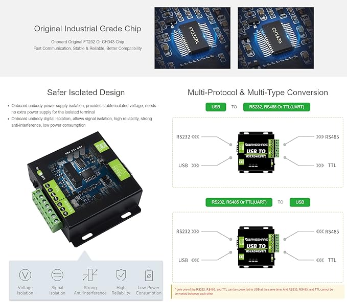 Waveshare USB to RS232 / RS485 / TTL Industrial Isolated Converter with Original FT232RL Embedded Protection Circuits and Aluminium Alloy Enclosure for Industrial Control Equipments