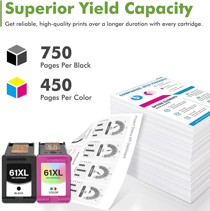 61 61XL Ink Cartridges for HP Printers Envy 4500 Replacement for HP61 Ink 61 Black and Color Combo Pack for Envy 4500 5530 Officejet 4630 4635 Envy 4502 4501 Deskjet 1000 1010 Black/Tricolor 2Pack