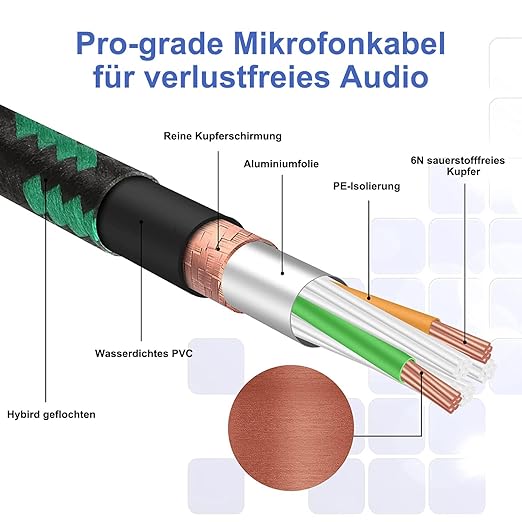 XLR Pro Mic Cable 20 ft 6 Meter Male to Female XLR Cables 3-pin Red Balanced Shielded Microphone Cord for Amplifier Mixer,Speaker Systems,Recording Studio
