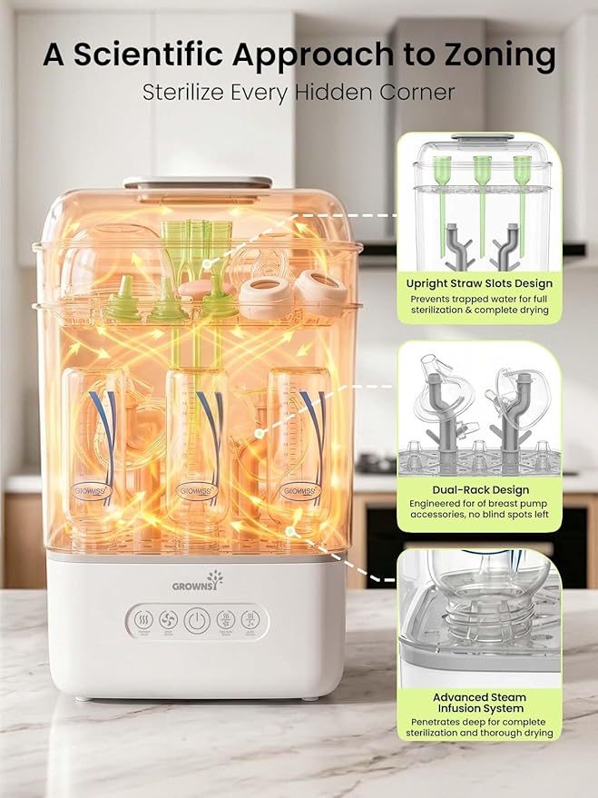 Grownsy 3 Layers-Large Bottle Sterilizer and Dryer, Holds 6 to10 Bottles, Nesting Design Bottle Sanitizer Esterilizador de Biberones for Breast Pump Sterilizer Bags Bottle Brush Included
