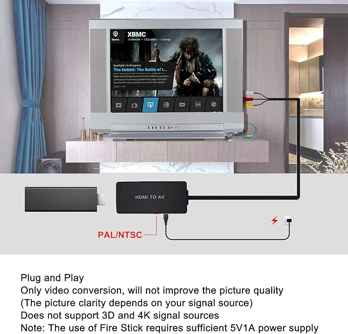 HDMI to AV Converter HDMI to RCA Composite Converter Adapter, Support PAL/NTSC, Support 1080P, Compatible with Roku/Fire Sitck/PS4/Xbox/Spectrum Box/Old Sanyo TV/Old LG TV/Old CRT ect.