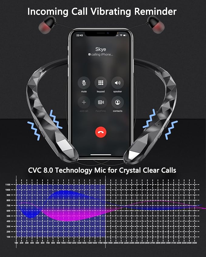 Neckband Bluetooth Headphones, Retractable Headphone Design with IPX5 Waterproof & Vibration Alerts, Neckband Headphones Stereo Noise Cancelling for Gym/Office