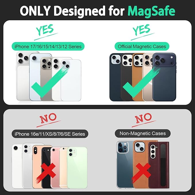 TUCCH for Magsafe Wallet with 6 Card Holders, RFID Blocking Clear ID Window PU Leather Men Women Folio Magnetic Phone Wallet for iPhone 17/16/15/14/13/12/Plus/Air/Pro/Pro Max Series, Pearly Light Blue