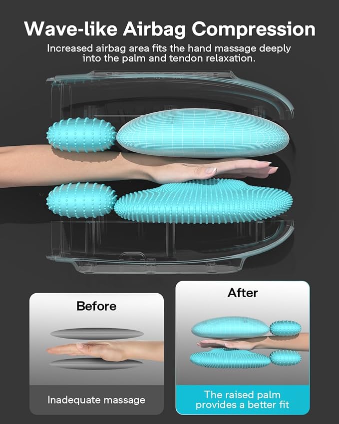 ALLJOY Hand Massager for Arthritis and Carpal Tunnel Relief, Touchscreen Cordless Hand Massager with Vibration and Heat, 6 Levels Pressure Point Therapy, FSA Eligible HSA, Gifts for Women Men