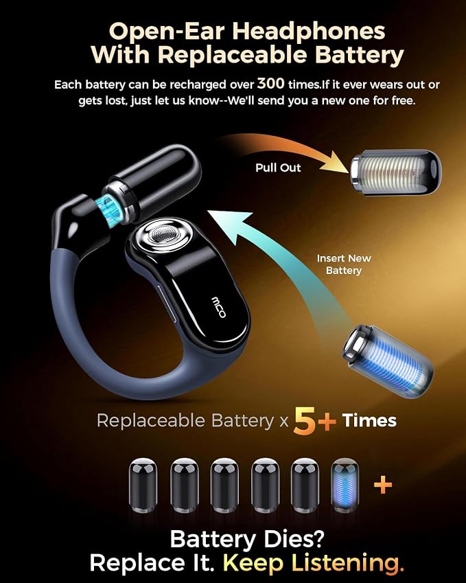 OJW Open Ear Headphones Bluetooth 5.4, Wireless Earbuds with Replaceable Battery & 96H Playtime, IPX7 Waterproof Sports Earphones with ENC Mic for Running Cycling Workout Office Travel