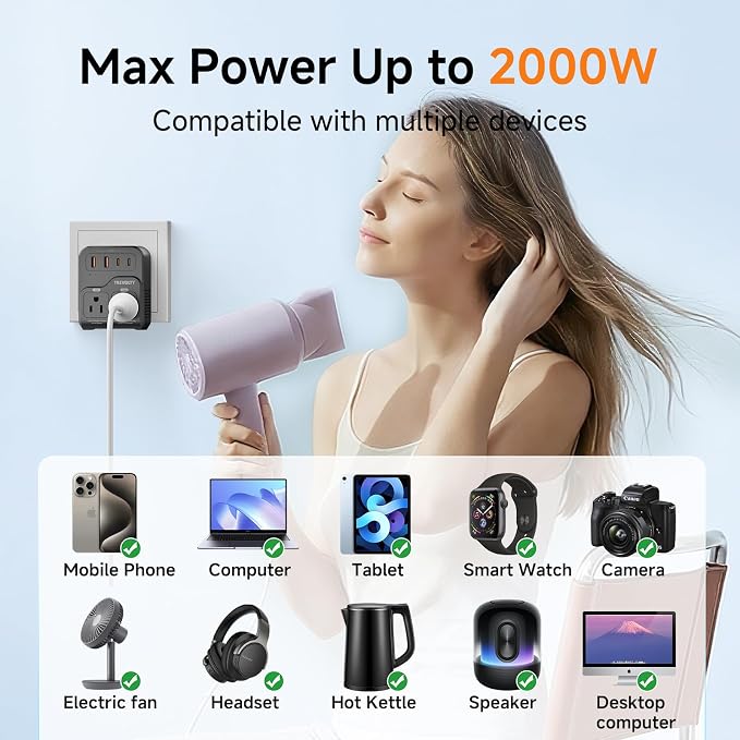 2000W Voltage Converter US to Europe, 220V to 110V Converter for Hair Dryer, 7-in-1 European Travel Plug Adapter with 3AC/2USB-A/2USB-C (PD20W), Travel Essentials