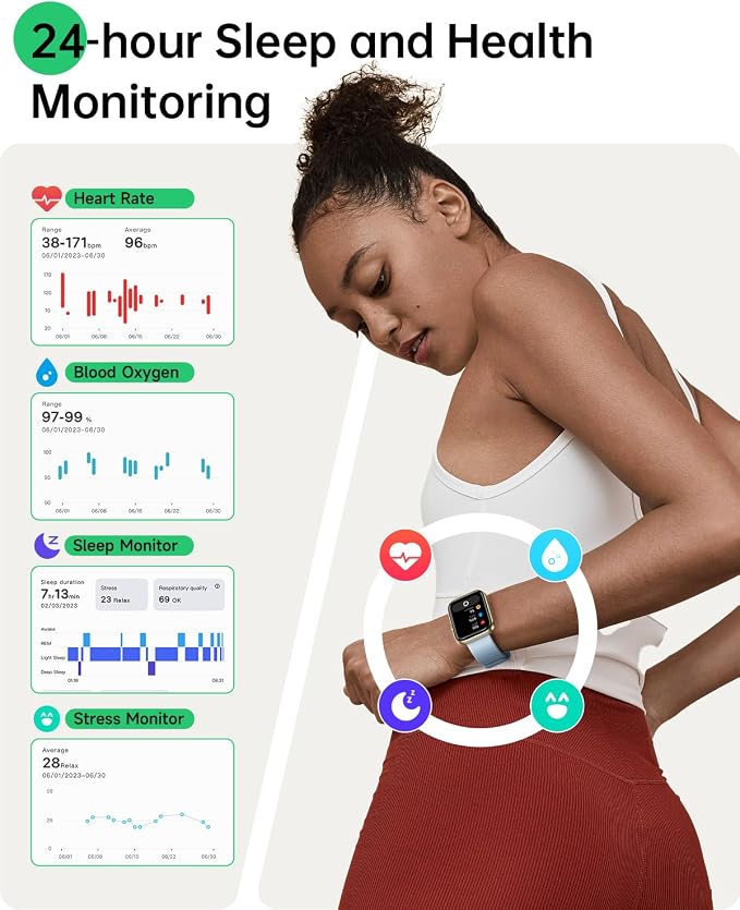 Smart Watch (Android & iPhones), 1.83" HD Alexa Built-in Smart Wacthes for Women Men With Heart Rate Monitor, Sleep/Step Tracker, 120+ Sport Modes Fitness Watch for Women, IP68 Waterproof Sport Watch