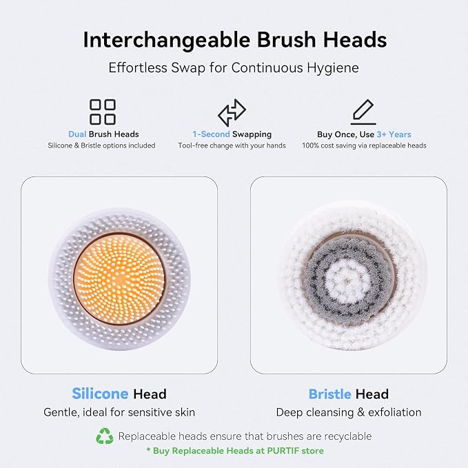 Electric Facial Cleansing Brush - Rechargeable Silicone Face Scrubber exfoliator, Face wash Machine, Pore Cleansing Brush for Women and Men,3Speeds,Waterproof, Exfoliating & Massage, White
